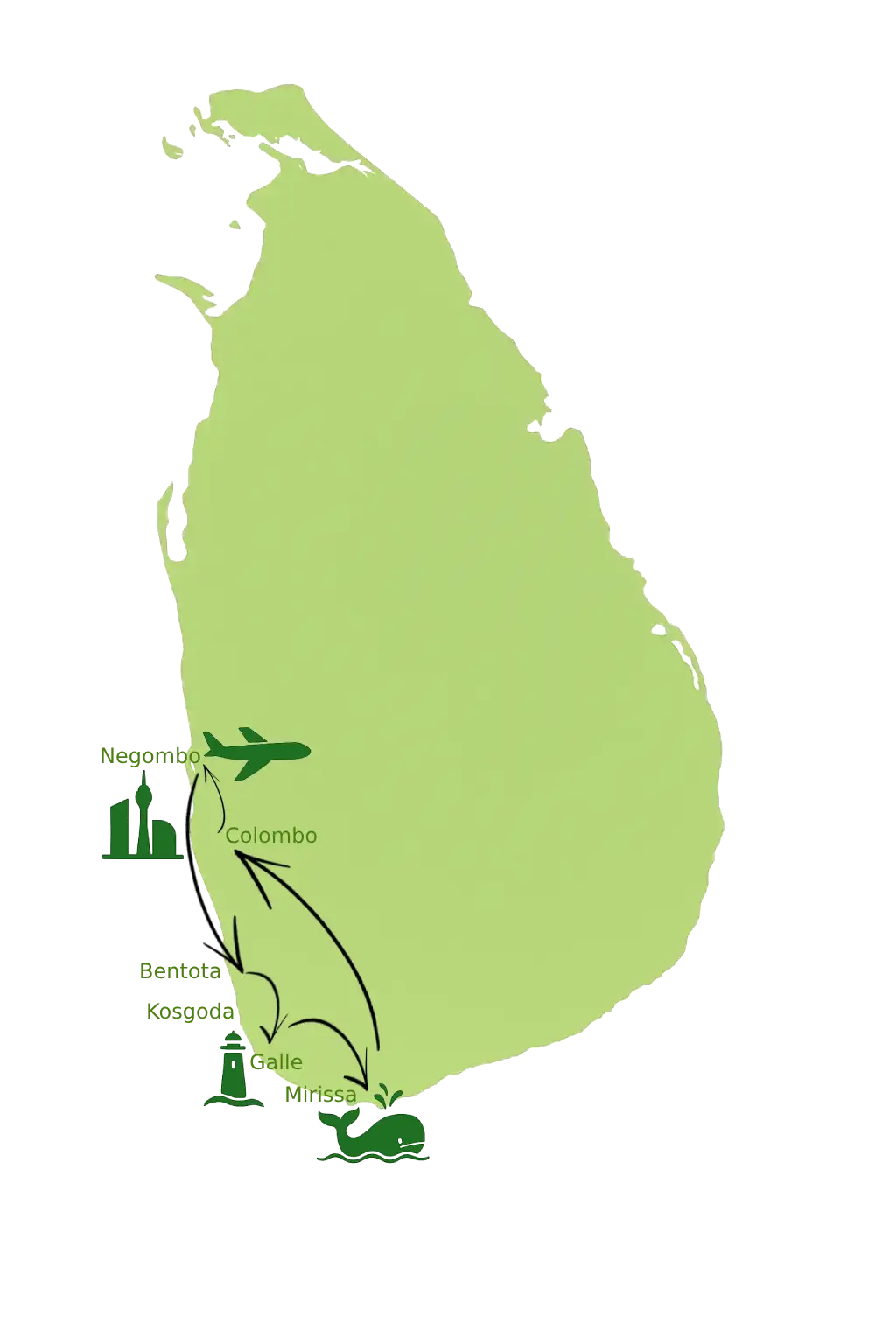Southern Sri Lanka Escape – 4 Days Itinerary Overview Map