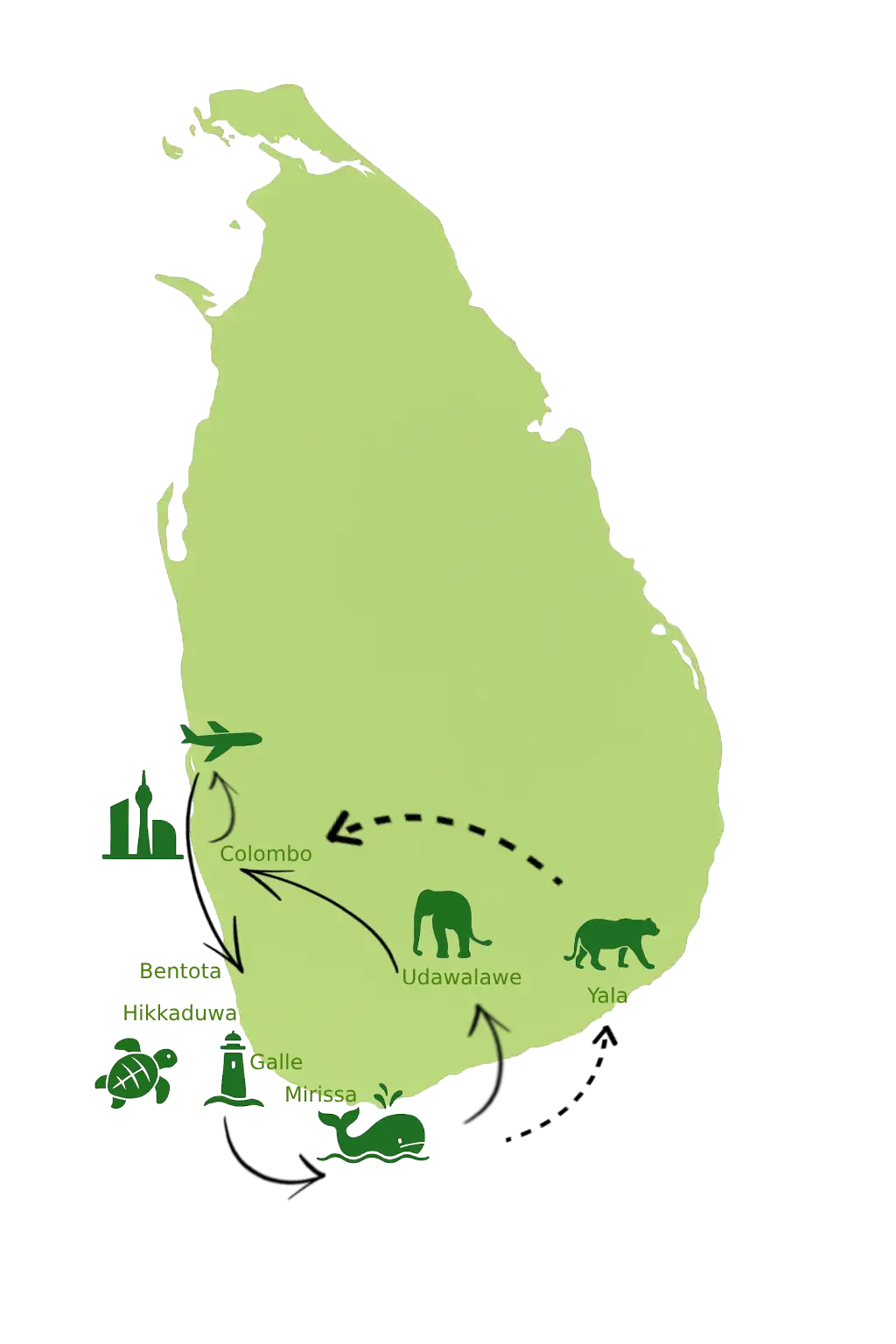 Southern Sri Lanka Escape – 5 Days Itinerary Overview Map